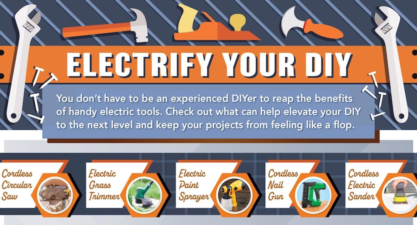 electrify graphic