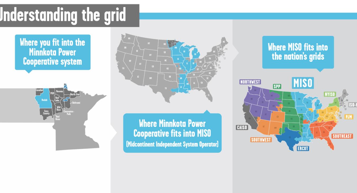 Sounding The Alarm On Grid Reliability